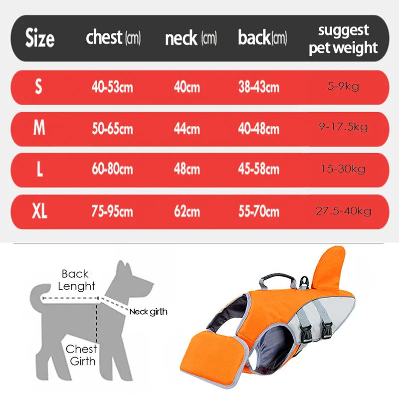 Giubbotto di Salvataggio per Cani