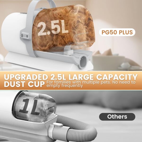 Dog Grooming Vacuum - Image 4